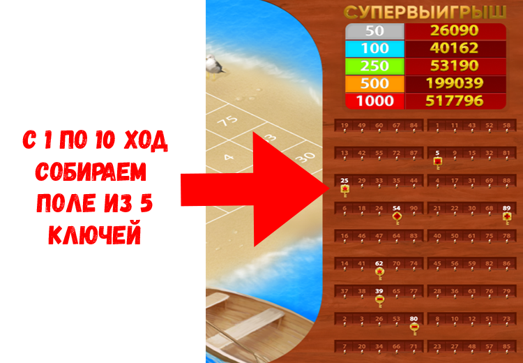 Игра Бой1 в БетБум - супервыигрыш