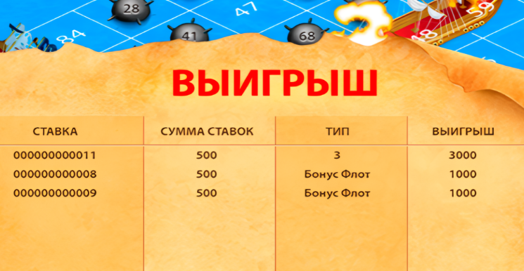 Как выиграть в Бой 1 в BetBoom