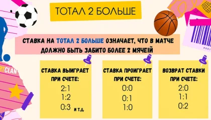 тотал 2 больше