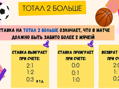 тотал 2 больше