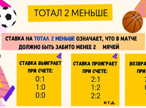 тотал 2 меньше