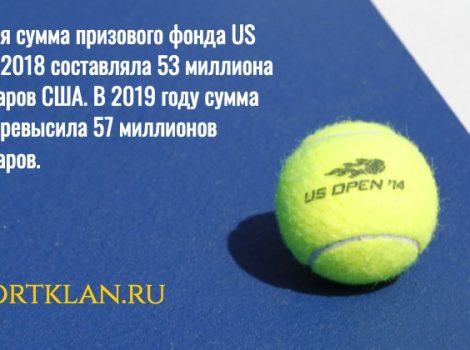 us open 2019 дата проведения