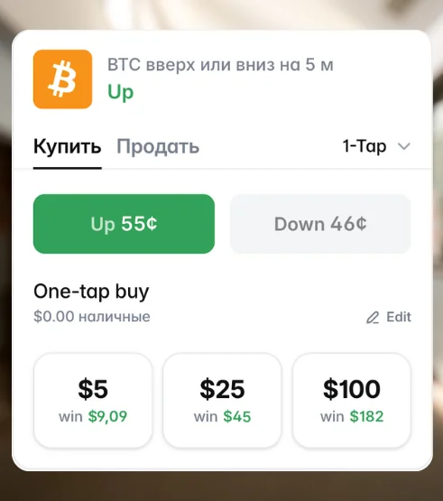 ставка на курс биткоина