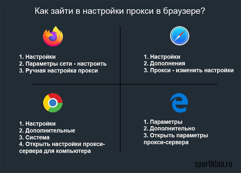 Фонбет синий как получить постоянный доступ Фонбет синий как получить постоянный доступ
