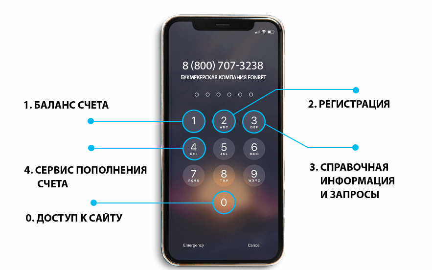 фонбет синий как узнать адрес зеркала фонбет синий как узнать адрес зеркала