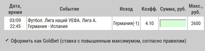 минусовая фора в футболе что означает минусовая фора