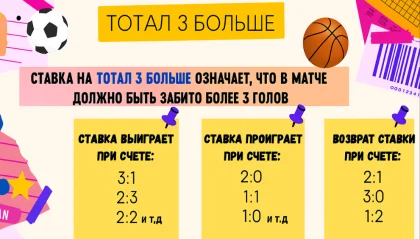 Тотал 3 больше