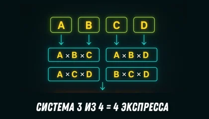 система 3 из 4