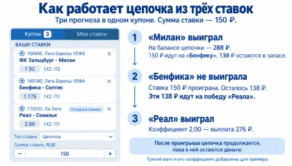 цепочка 1хбет