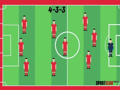 тактика 4-3-3 что значит и как понять