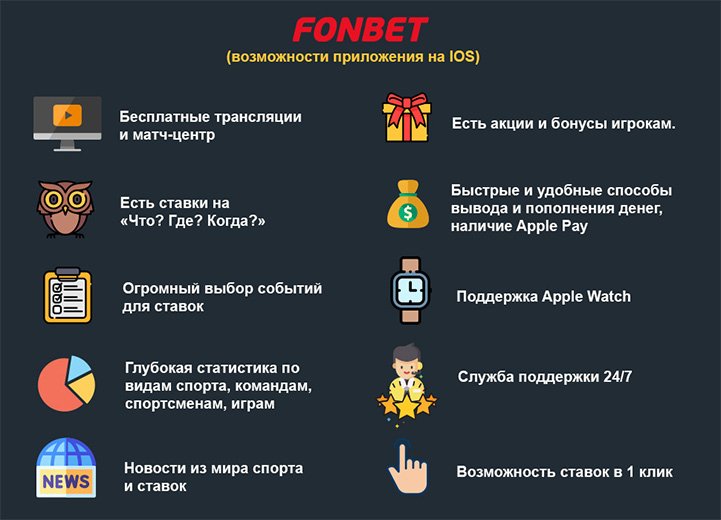 фонбет скачать iphone ios Россия фонбет скачать iphone ios Россия