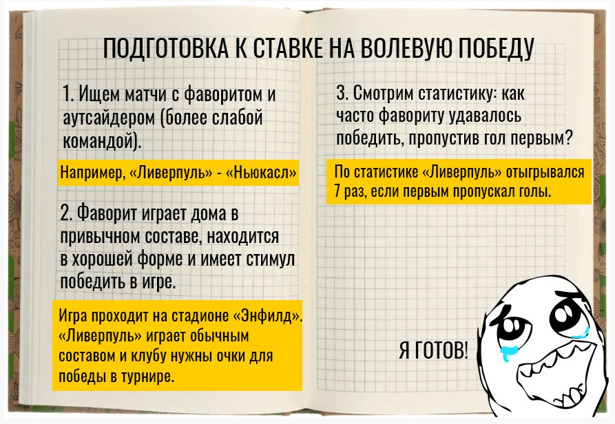 ставки на победу стратегия ставки на победу стратегия