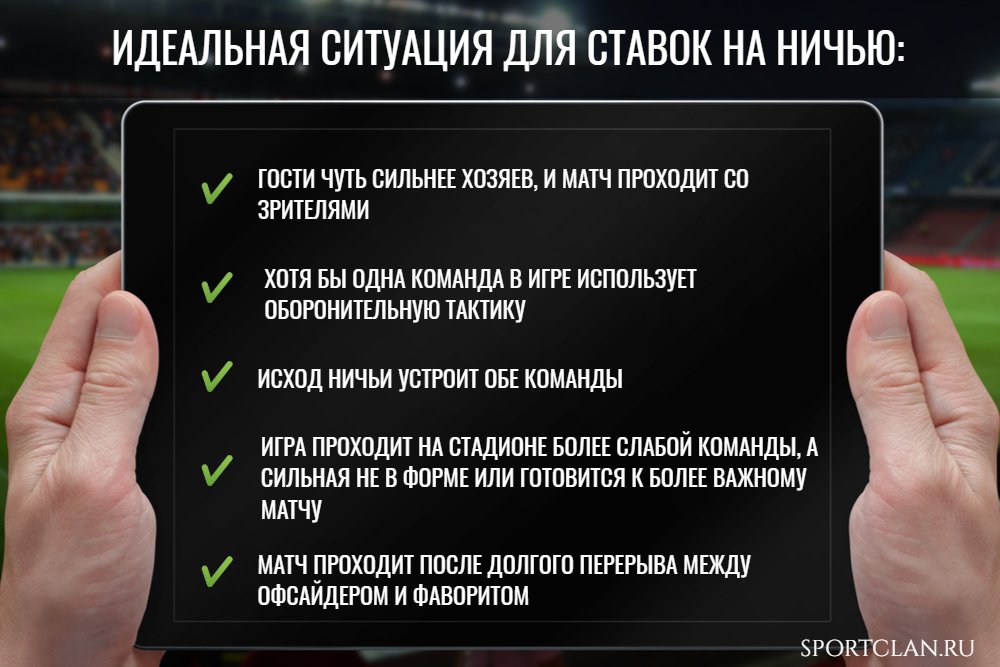 стратегия ставок на ничью в футболе как выиграть стратегия ставок на ничью в футболе как выиграть