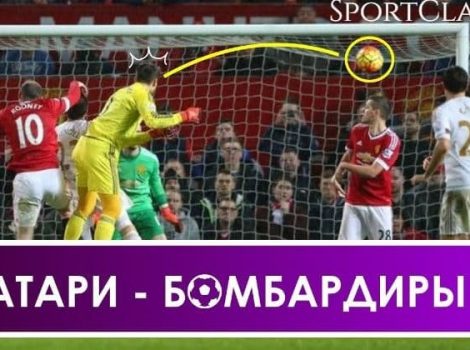 вратари бомбардиры