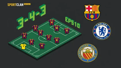 3-4-3