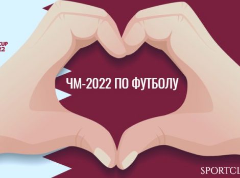 дата чемпионата мира по футболу 2022