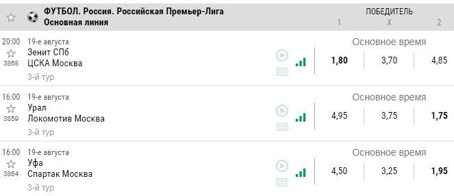 лига ставок кэшбэк 5 и 10 лига ставок кэшбэк 5 и 10