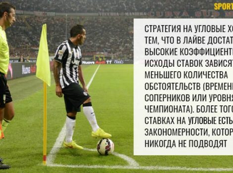 стратегия ставок на угловые в футболе