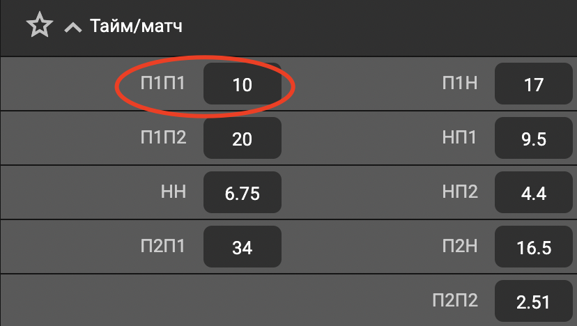 тайм матч П1 П1