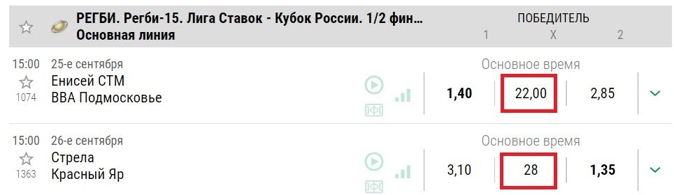 линия лиги ставок на ближайшие матчи по регби в России