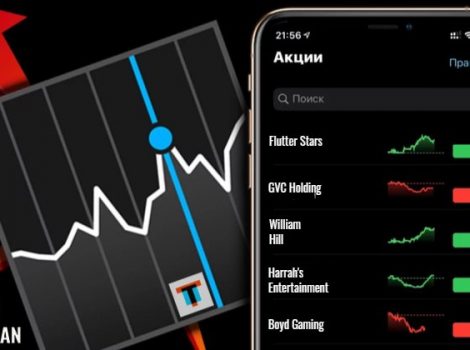 акции гемблинг-компаний