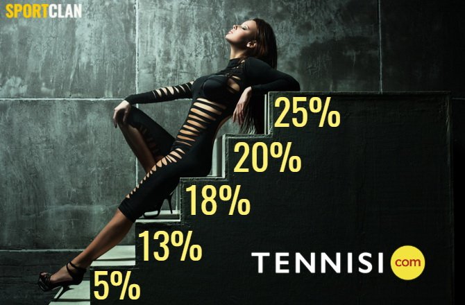 Бонус на депозит Tennisi.bet до 15000