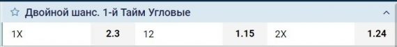 Что означает двойной шанс в 1xbet. Смотреть фото Что означает двойной шанс в 1xbet. Смотреть картинку Что означает двойной шанс в 1xbet. Картинка про Что означает двойной шанс в 1xbet. Фото Что означает двойной шанс в 1xbet