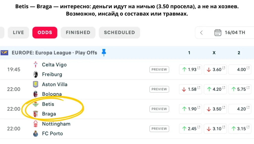 progruz прогруз пример