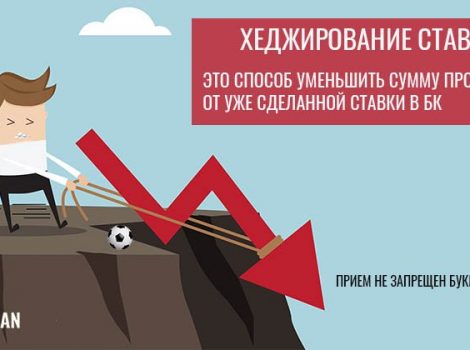 хеджирование ставок на спорт