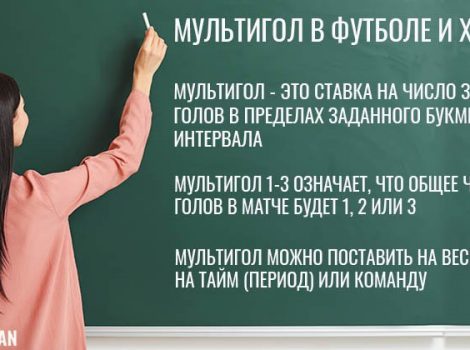 мультигол в ставках футбол и хоккей