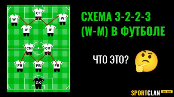 Схема 3-2-2-3 (W-M) в футболе: тактика, функции игроков