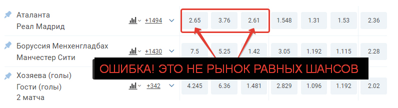 стратегия лабушера что такое и как понять стратегия лабушера что такое и как понять