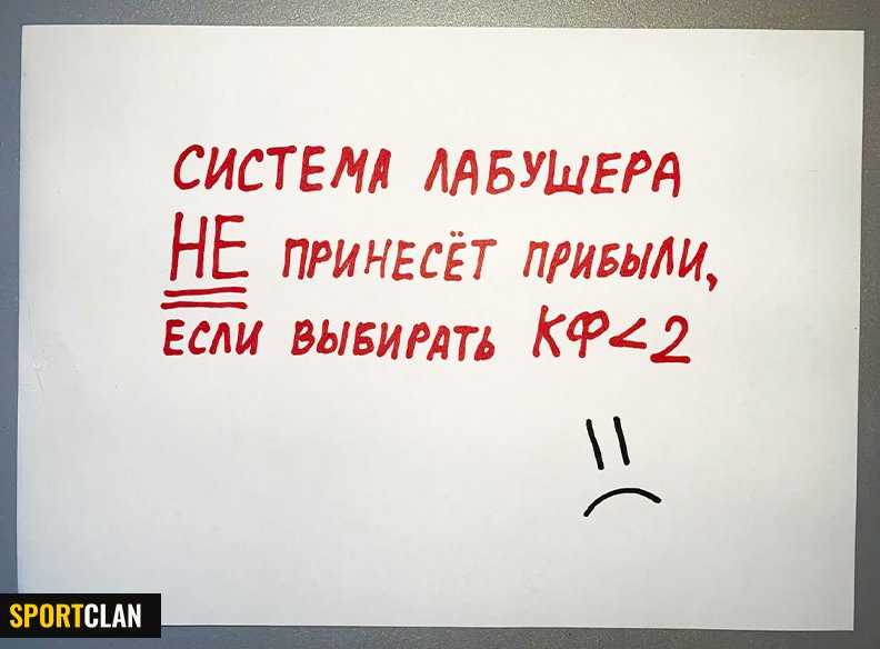 стратегия лабушера в ставках как выигрывать стратегия лабушера в ставках как выигрывать