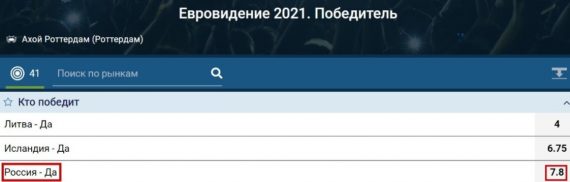 Россия победитель евровидение 1хбет