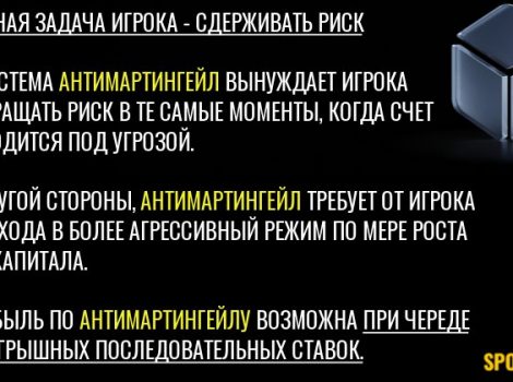 антимартингейл
