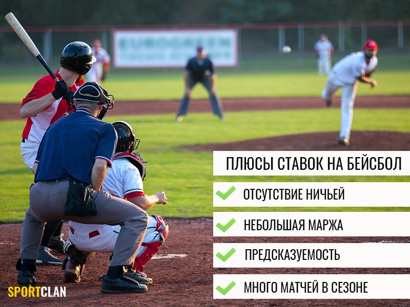лучший вид спорта для ставок лучший вид спорта для ставок