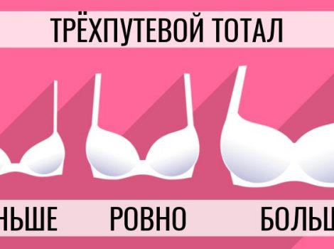 трехпутевой тотал