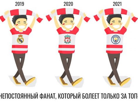 глор в футболе значение, термин, понятие