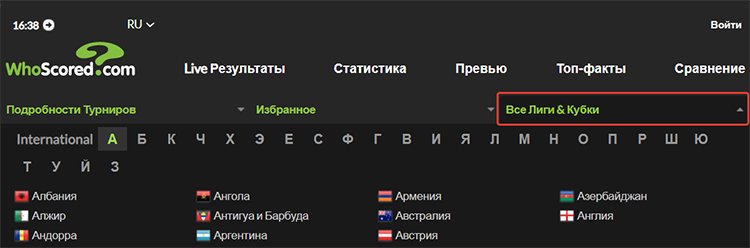 обзор сервиса статистики Whoscored на русском