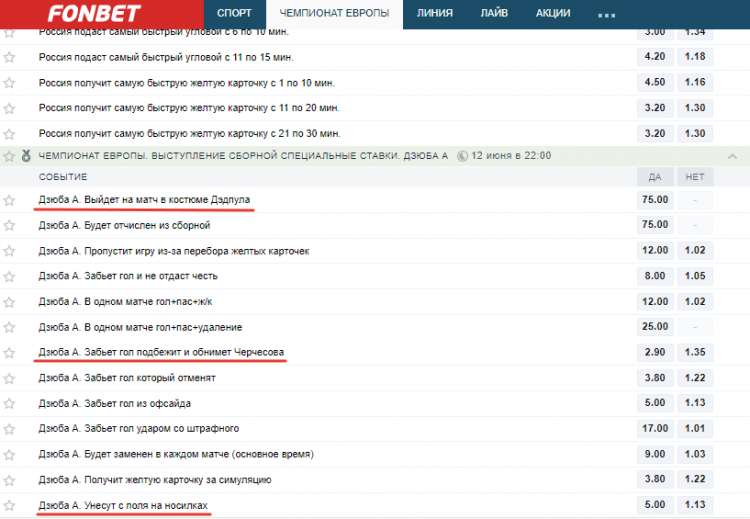 Фонбет специальные ставки на Евро-2020