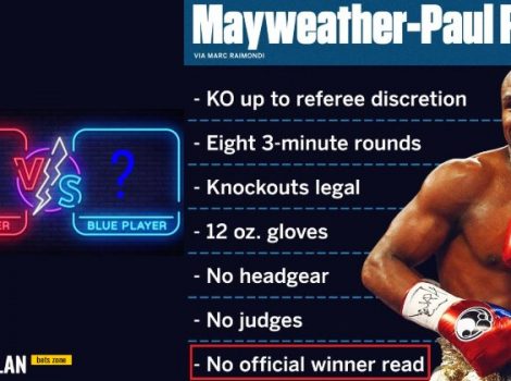 Мейвезер – Пол