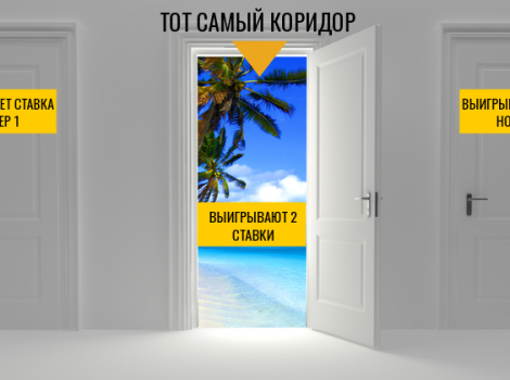 коридор в ставках
