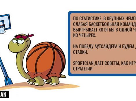 рабочая стратегия ставок на баскетбол по четвертям