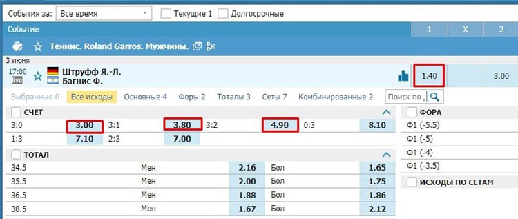 стратегия точный счет большой теннис