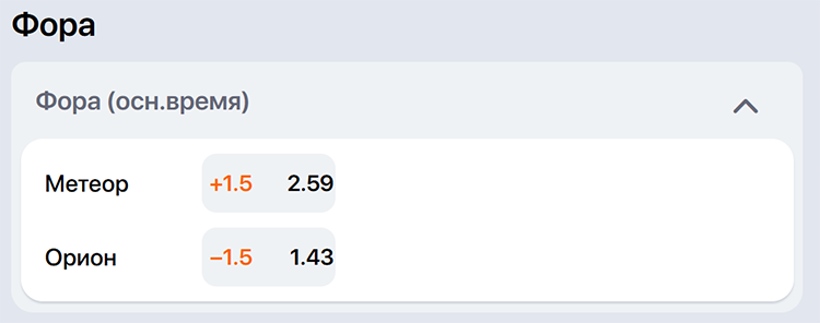 Фора +1.5 и -1.5 в ставках