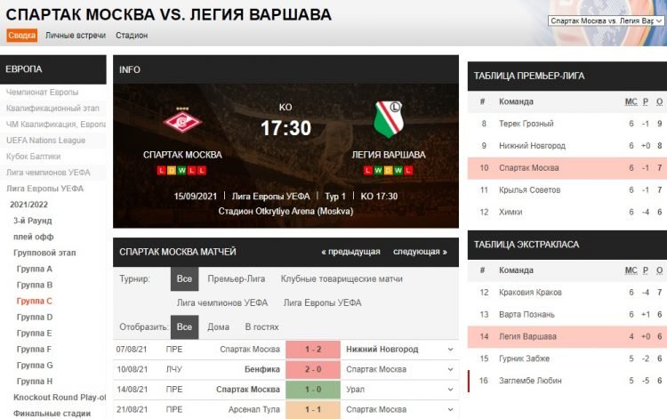 Soccerway (Сокервэй) обзор сервиса футбольной статистики