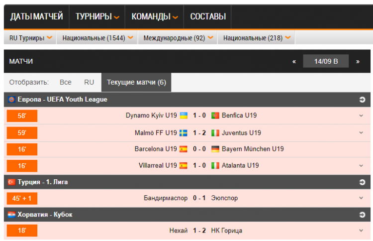 обзор soccerway com на русском