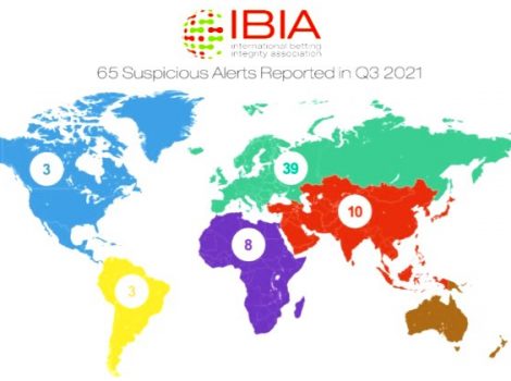 IBIA