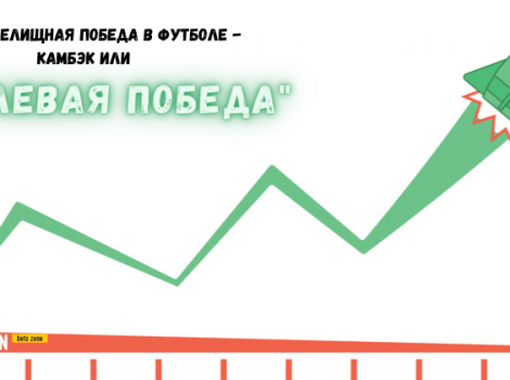 волевая победа