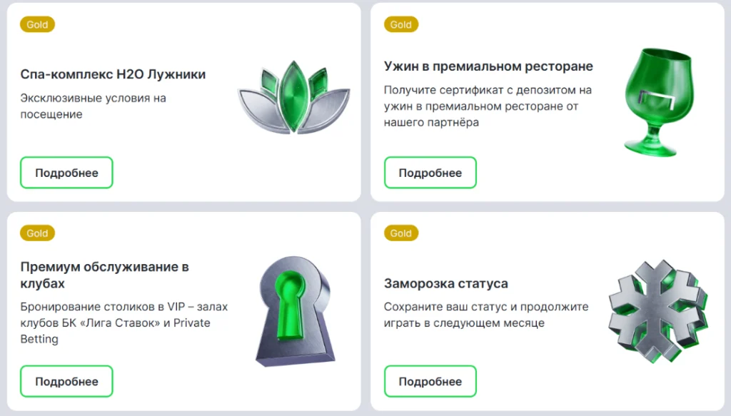 Что дают ВИП-статусы в Лиге Ставок Что дают ВИП-статусы в Лиге Ставок